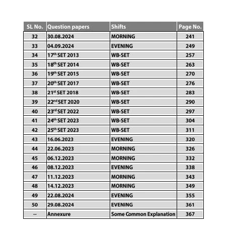 NTA UGC NET & WB-SET Paper 1 Guide – Complete Preparation by Techno World - Image 5 by TECHNO WORLD