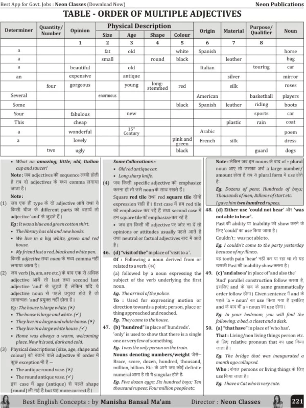 Alpha - King of Concepts: SSC CGL/CHSL Mains [2018-2023] | 14 Sets | 2020+ PYQs English by Neon Classes - Image 6 by Neon Classes ( The Leader In Test preparation )