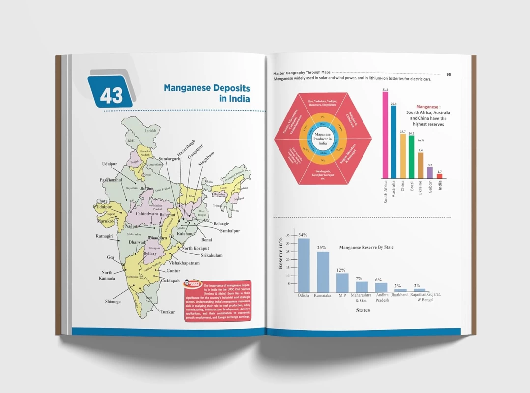 Master Geography Through Maps - 2nd Edition - For UPSC & State PSC - Prelims & Mains | Disha Publication - Image 7 by Disha Publication
